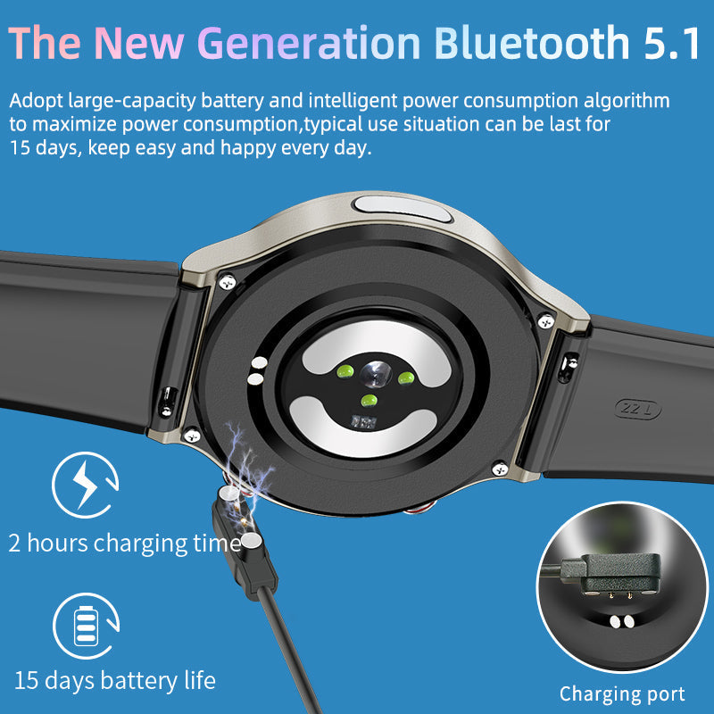 Ripob | Medizinische EKG Smartwatch | CFDA-zertifiziert | 512Hz Hochpräzisions-Biosensor | SpO2- und Herzfrequenzüberwachung | KI-gestützte Atemanalyse | IP67 wasserdicht