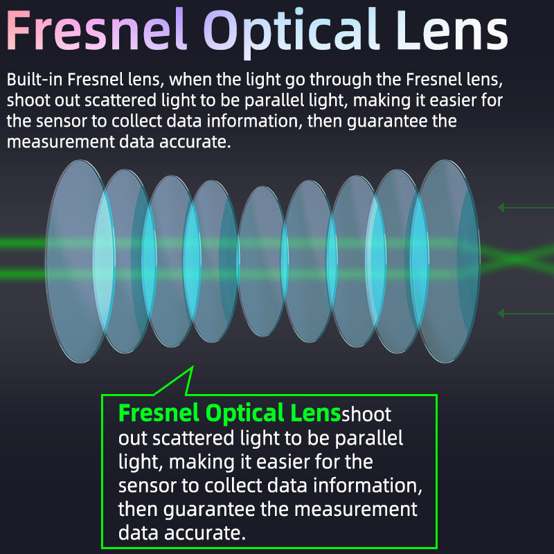 Ripob | Medizinische EKG Smartwatch | CFDA-zertifiziert | 512Hz Hochpräzisions-Biosensor | SpO2- und Herzfrequenzüberwachung | KI-gestützte Atemanalyse | IP67 wasserdicht
