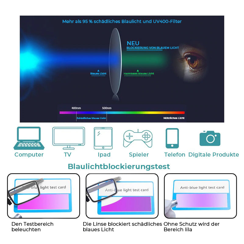 Ultraleichte faltbare Lesebrille mit Blaulichtschutz