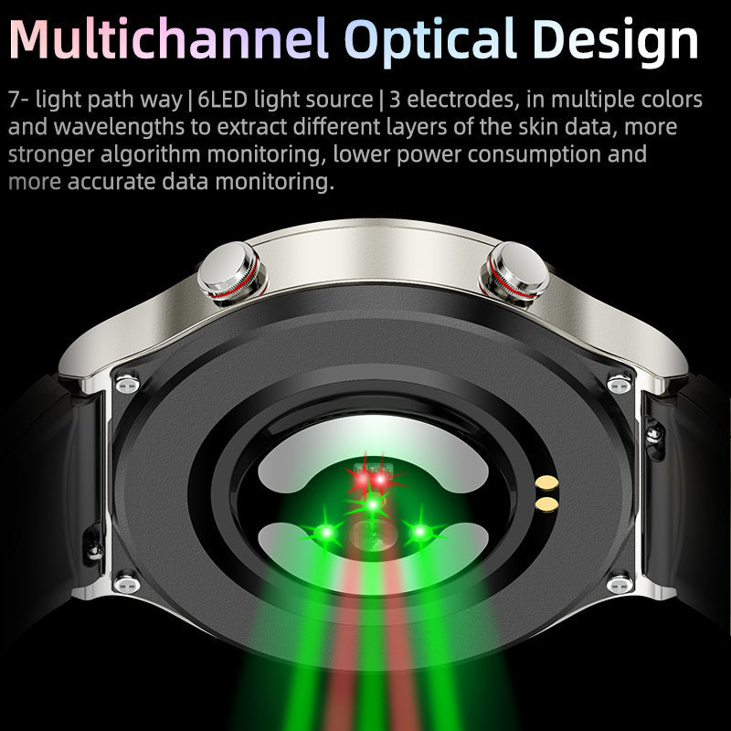 Ripob | Medizinische EKG Smartwatch | CFDA-zertifiziert | 512Hz Hochpräzisions-Biosensor | SpO2- und Herzfrequenzüberwachung | KI-gestützte Atemanalyse | IP67 wasserdicht