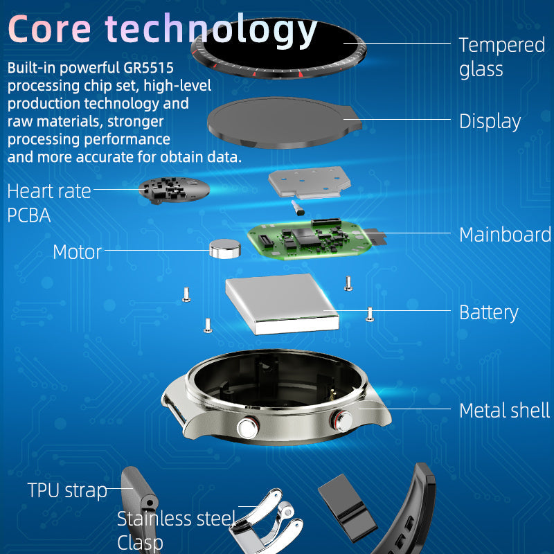 Ripob | Medizinische EKG Smartwatch | CFDA-zertifiziert | 512Hz Hochpräzisions-Biosensor | SpO2- und Herzfrequenzüberwachung | KI-gestützte Atemanalyse | IP67 wasserdicht