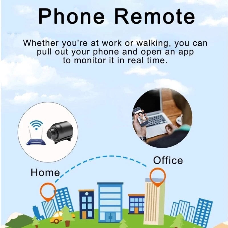 Ripob | Ultra Mini Wi-Fi Camera