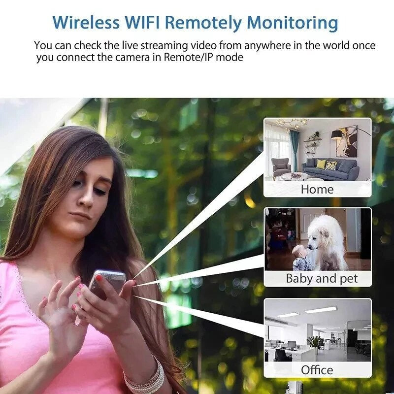 Ripob | Ultra Mini Wi-Fi Camera