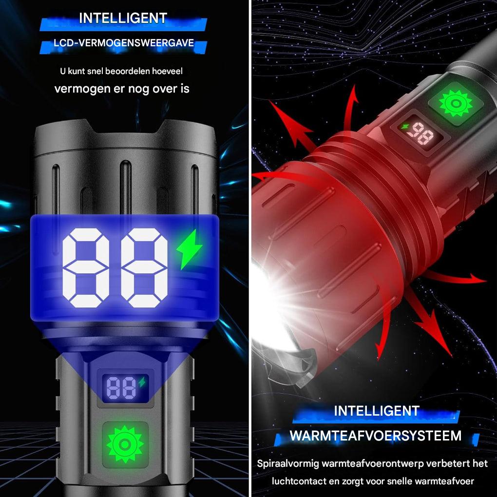 Ultra Strong Night Vision Flashlight Pro – Rechargeable Aluminum Lamp
