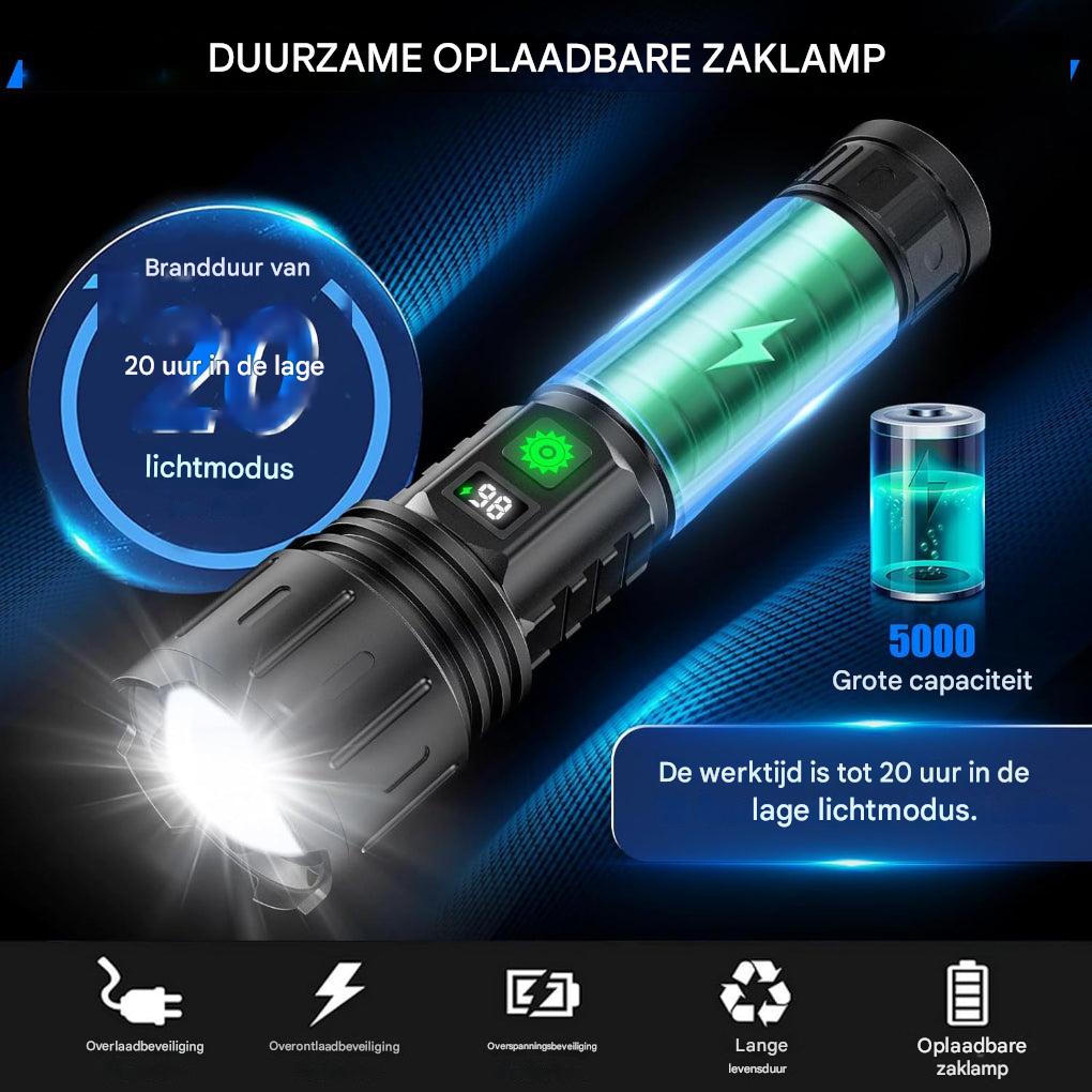 Ultra Strong Night Vision Flashlight Pro – Rechargeable Aluminum Lamp