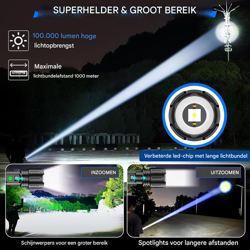 Ultra Strong Night Vision Flashlight Pro – Rechargeable Aluminum Lamp