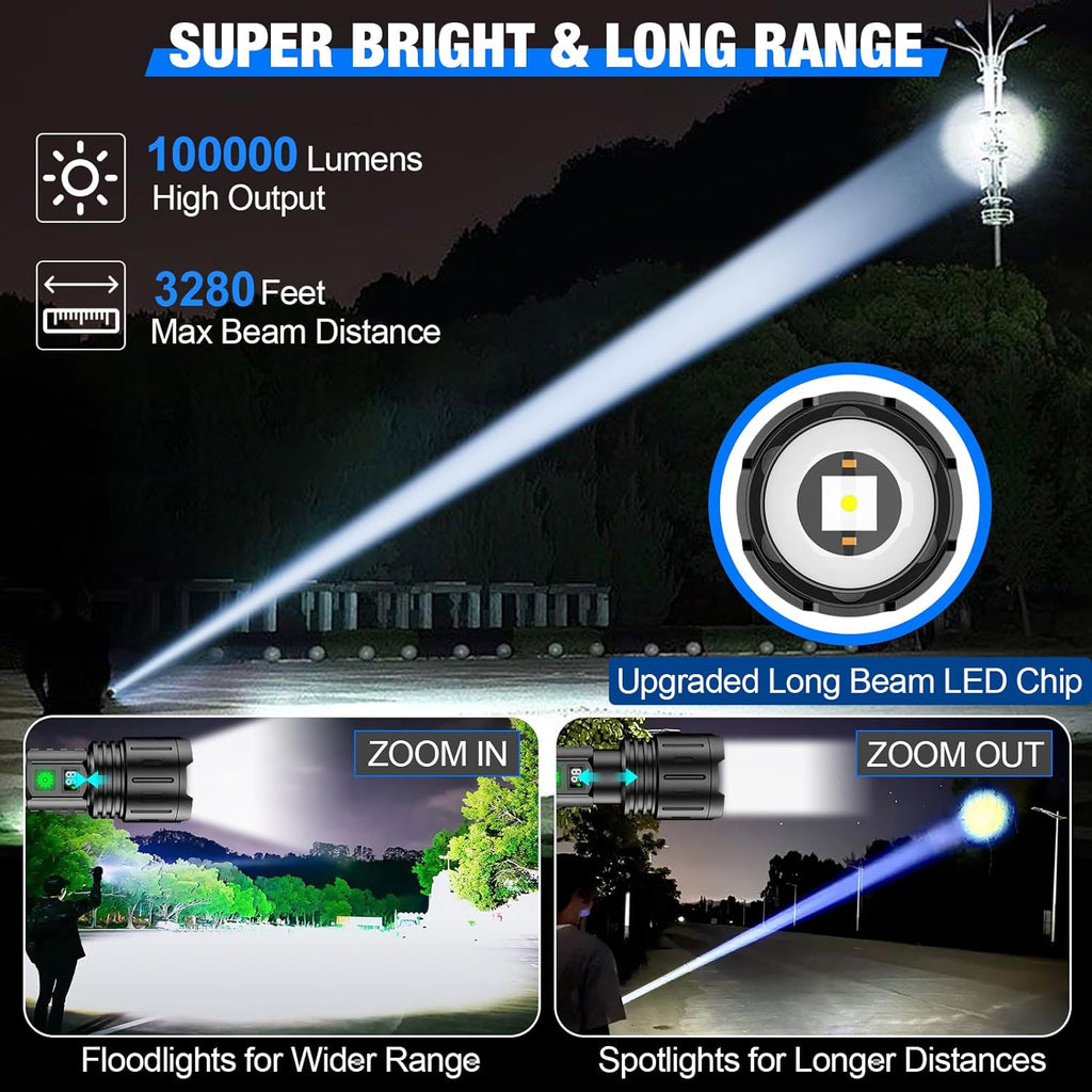 Ultra Strong Night Vision Flashlight Pro – Rechargeable Aluminum Lamp
