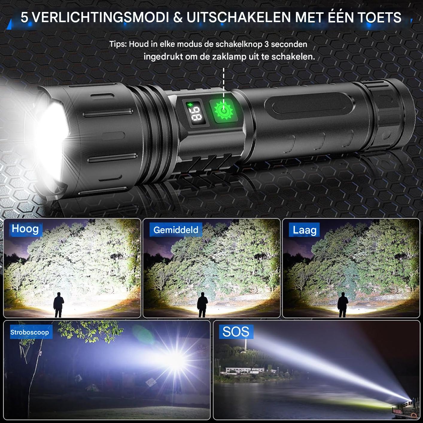 Ultra Strong Night Vision Flashlight Pro – Rechargeable Aluminum Lamp