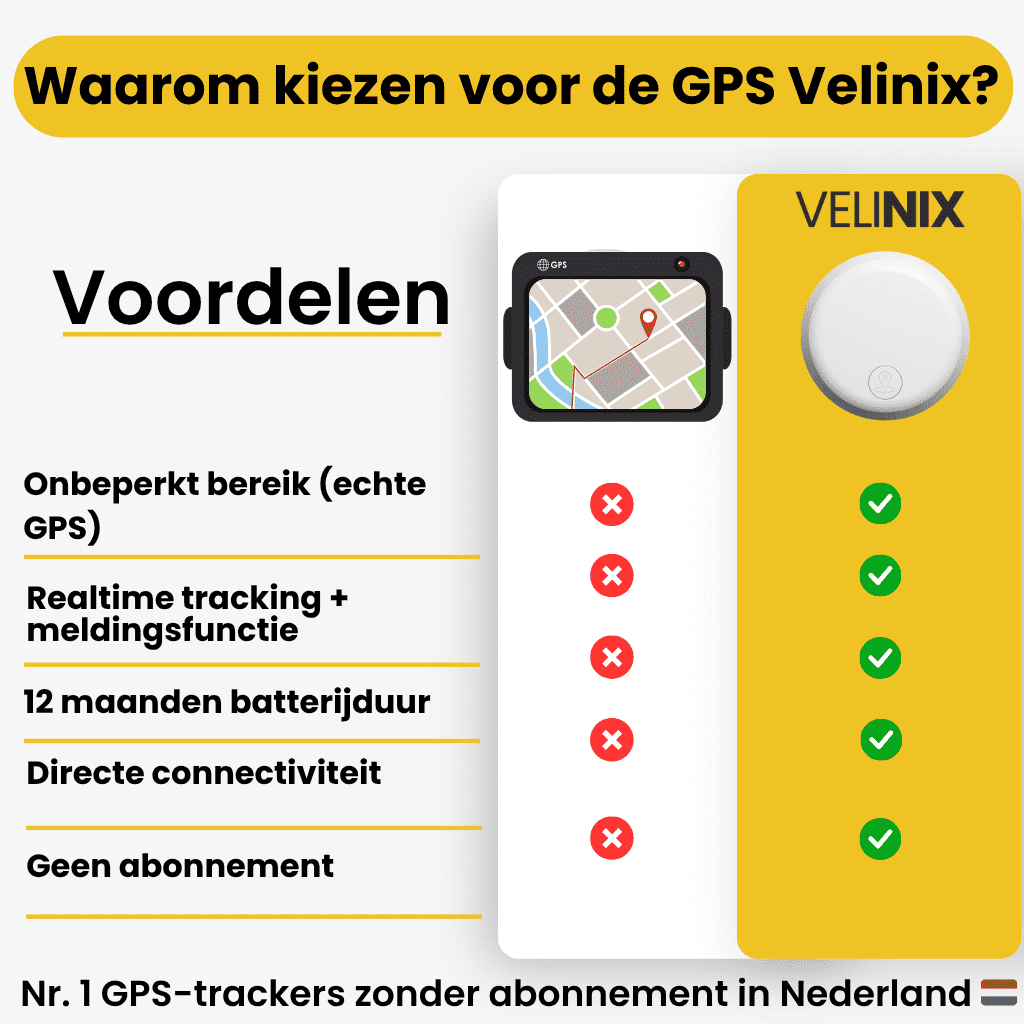 BikeTrace GPS Tracker – Immer und überall Ihr Fahrrad verfolgen