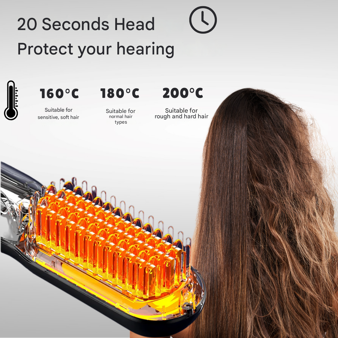 Kabellose Haarstyler-Bürste Reise-freundlich zum Glätten und Locken Aufladbar für Alle Haartypen