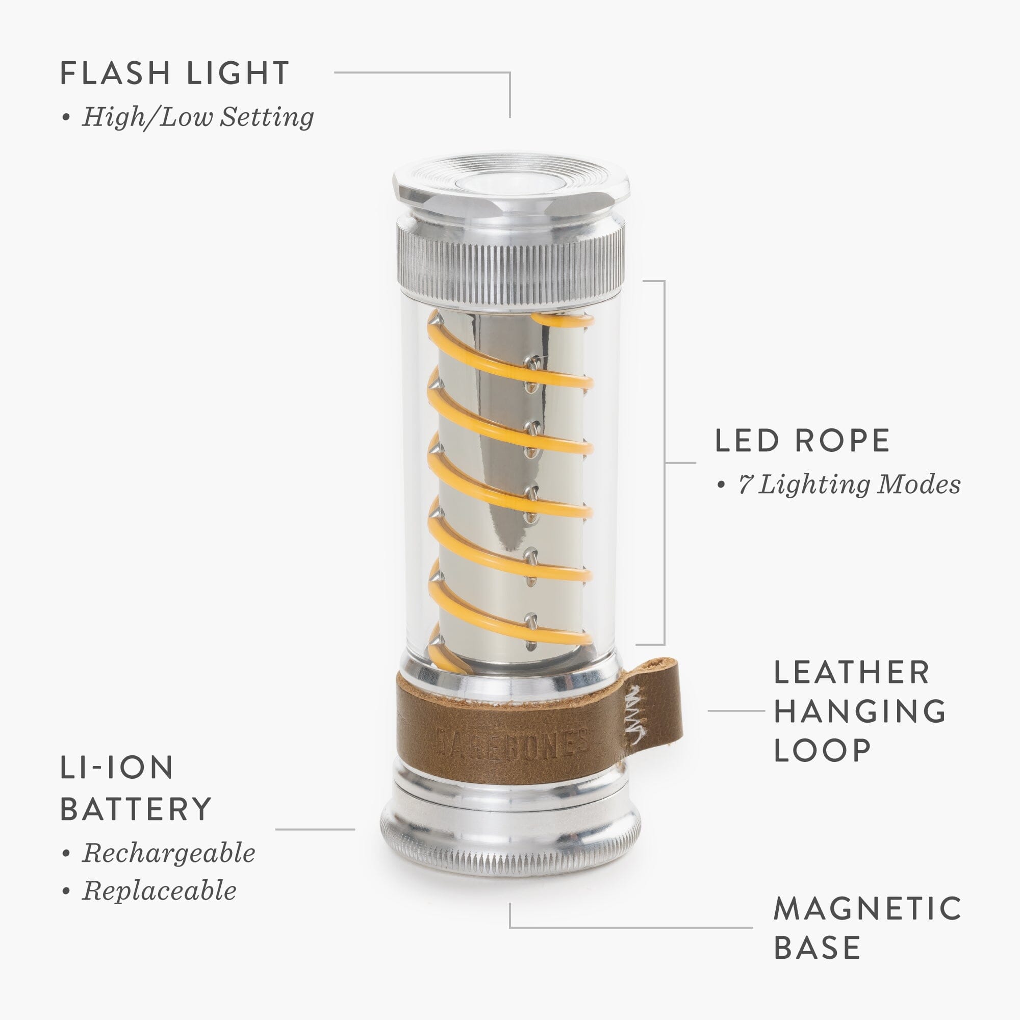 Edison Light Stick – Multipurpose Lantern and Flashlight with USB-C Charging and 7 Light Settings