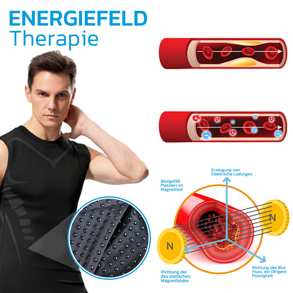 GFOUK MENIONIC Tourmaline PostureCorrector Vest