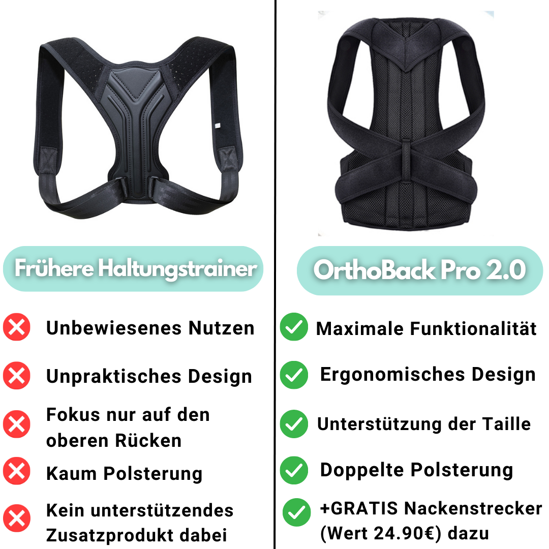 Ripob | OrthoBack Pro - Back Posture Trainer
