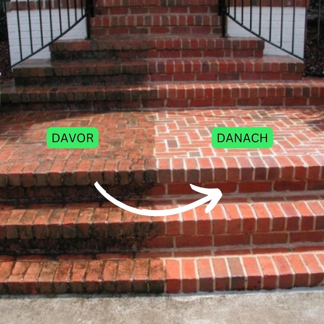 Akkubetriebener Hochdruckreiniger | Flächenreiniger | Kabellos & Tragbar | Jetlume