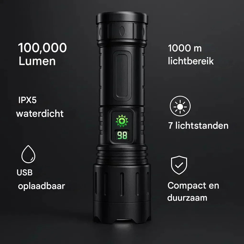 Ultra Strong Night Vision Flashlight Pro – Rechargeable Aluminum Lamp