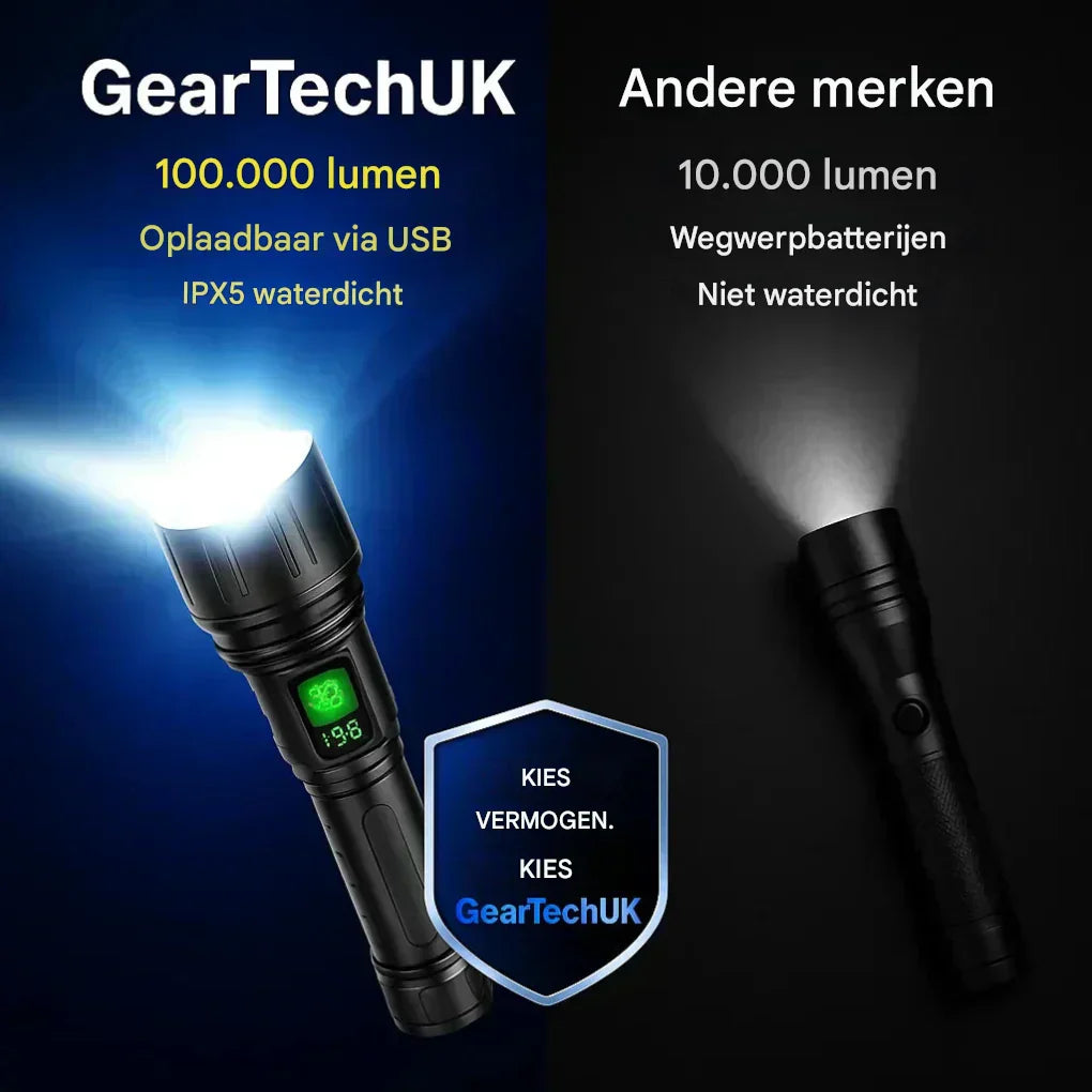 Ultra Strong Night Vision Flashlight Pro – Rechargeable Aluminum Lamp