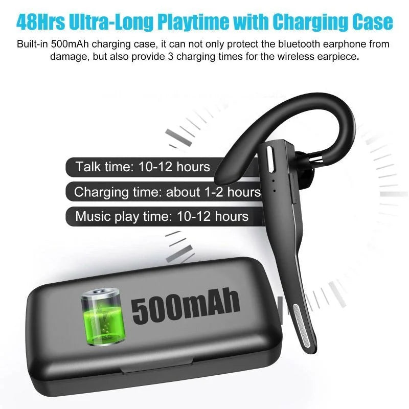 Kabellose Trucker Bluetooth 5.1 Ohrhörer Headset