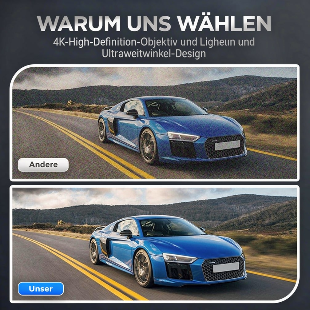 Dashcam for Front and Rear of the Car | Backup Camera for Retrofit | Car Camera | DriveCam