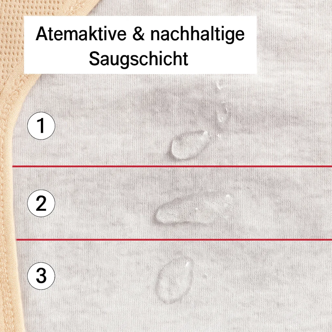 Sous-vêtements anti-fuites