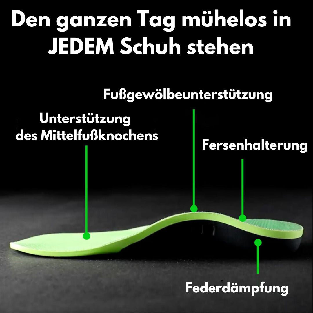 Einlegesohlen für Schuhe | Bequeme Schuh-Einlegesohlen | Orthopädische Einlegesohlen | Orthonova (Set von 2)