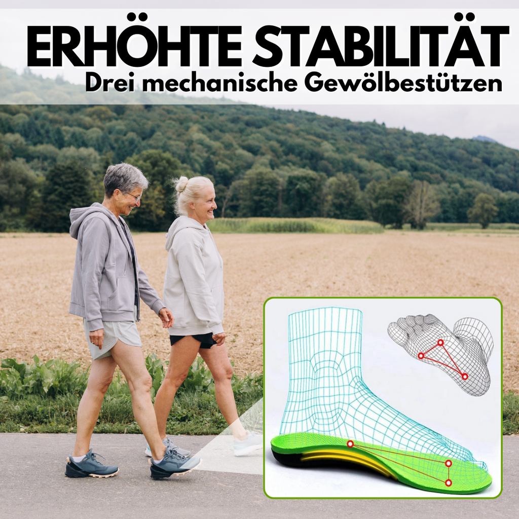 Einlegesohlen für Schuhe | Bequeme Schuh-Einlegesohlen | Orthopädische Einlegesohlen | Orthonova (Set von 2)