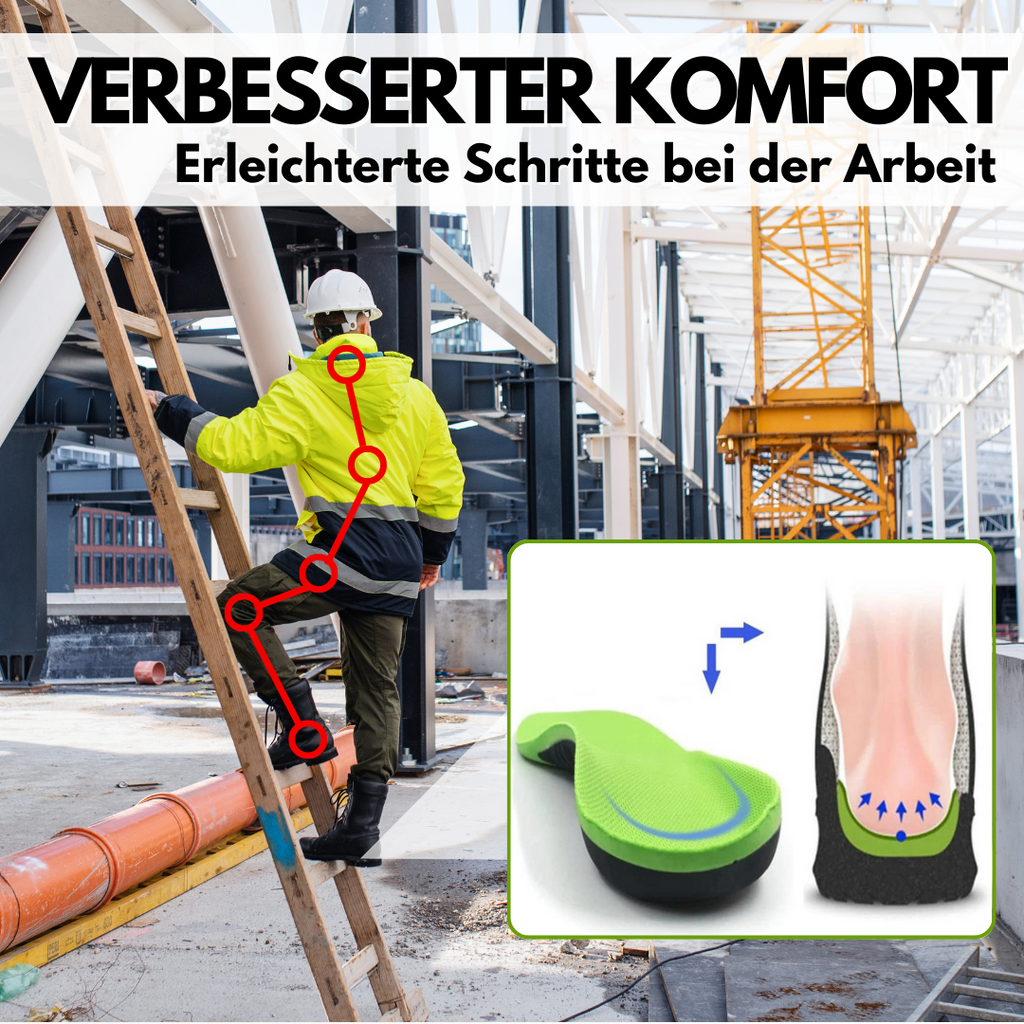Einlegesohlen für Schuhe | Bequeme Schuh-Einlegesohlen | Orthopädische Einlegesohlen | Orthonova (Set von 2)