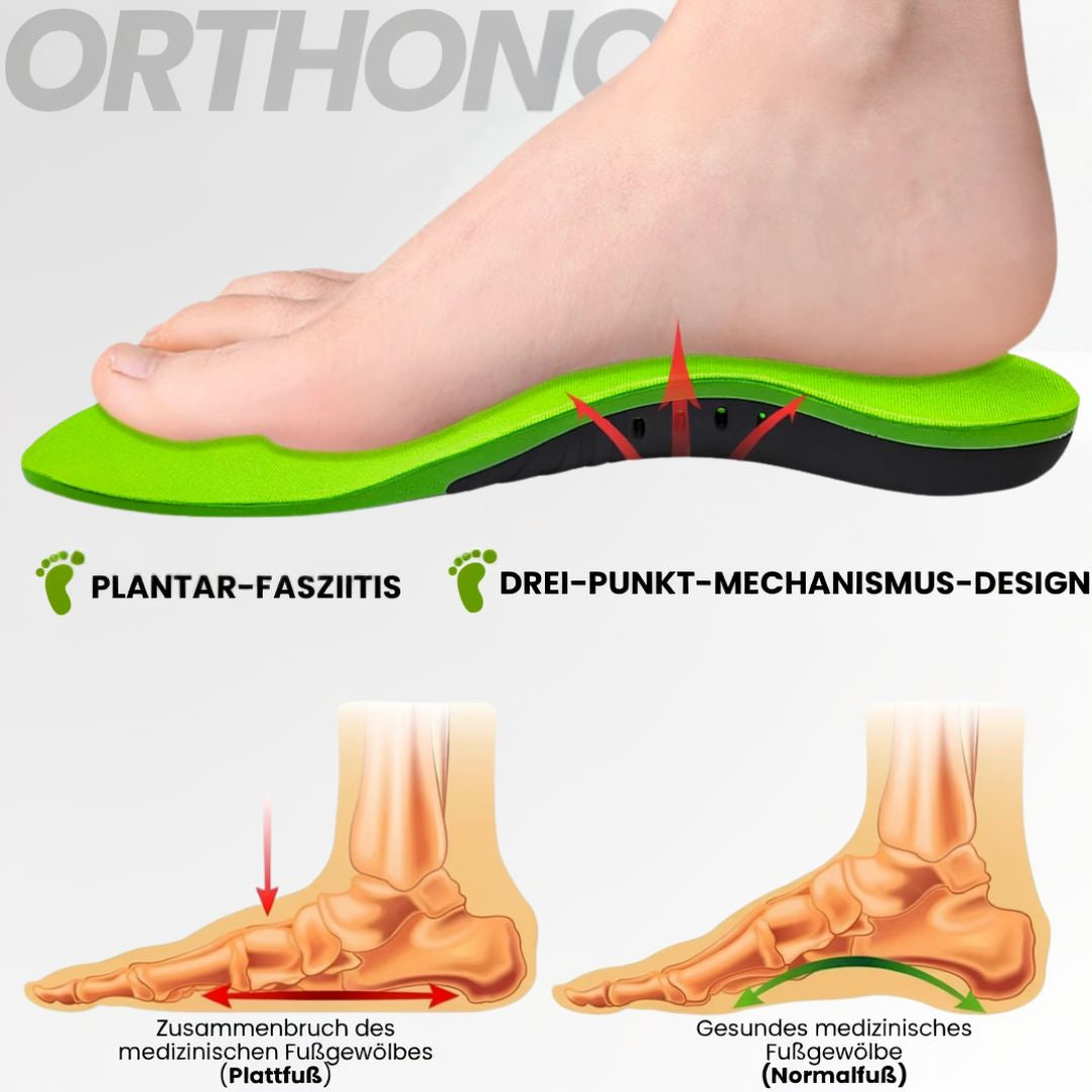 Einlegesohlen für Schuhe | Bequeme Schuh-Einlegesohlen | Orthopädische Einlegesohlen | Orthonova (Set von 2)