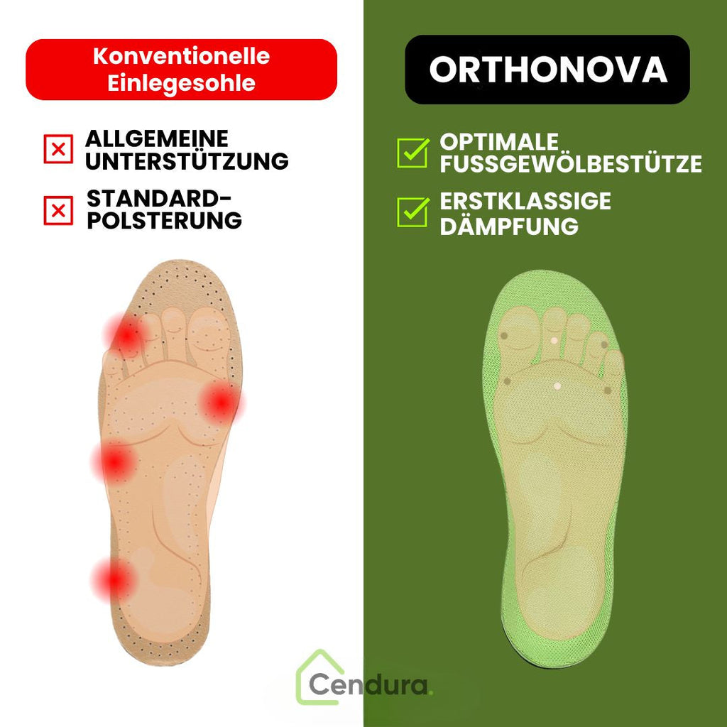 Einlegesohlen für Schuhe | Bequeme Schuh-Einlegesohlen | Orthopädische Einlegesohlen | Orthonova (Set von 2)