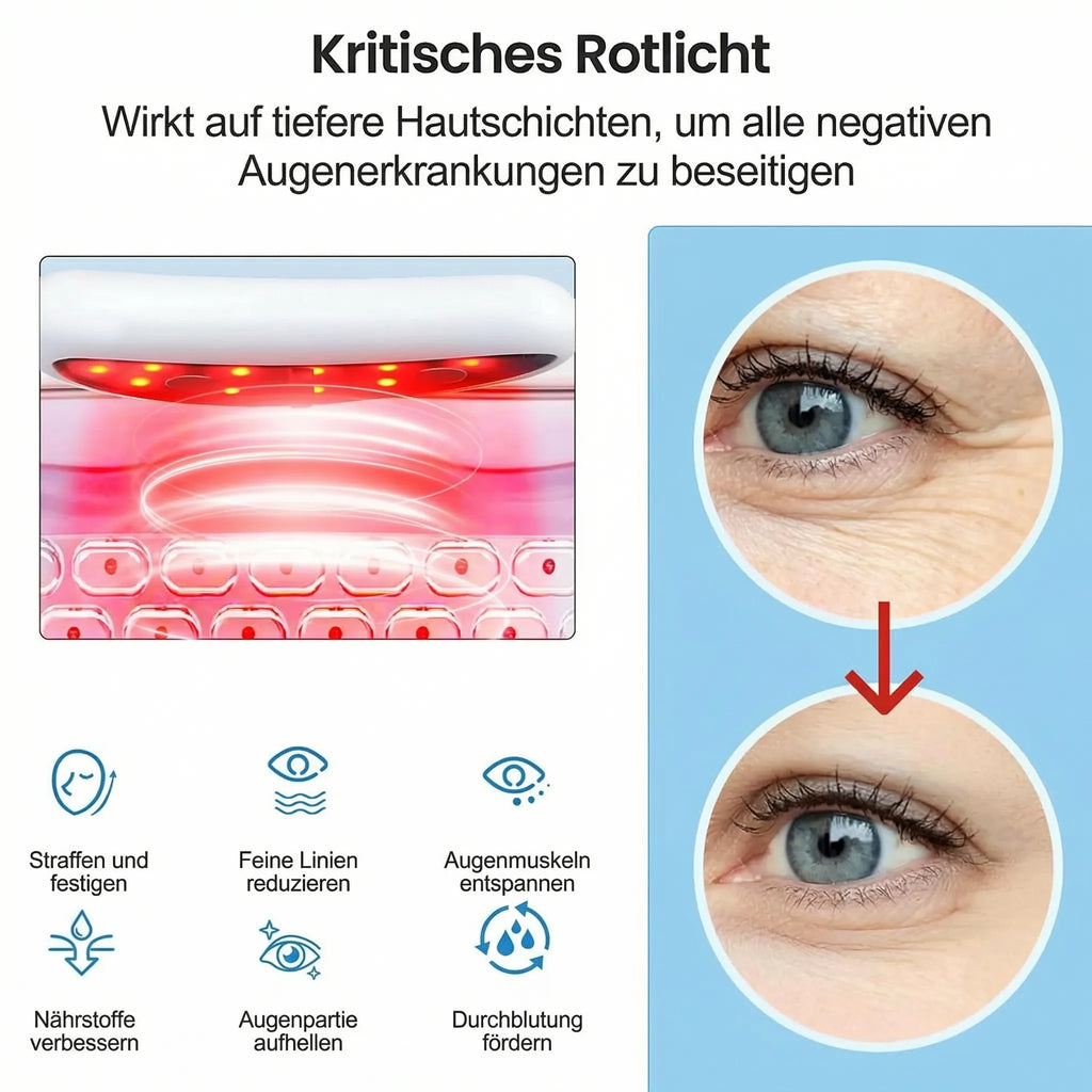 Device for Dark Circles & Puffiness Using Red Light Therapy | Augenia