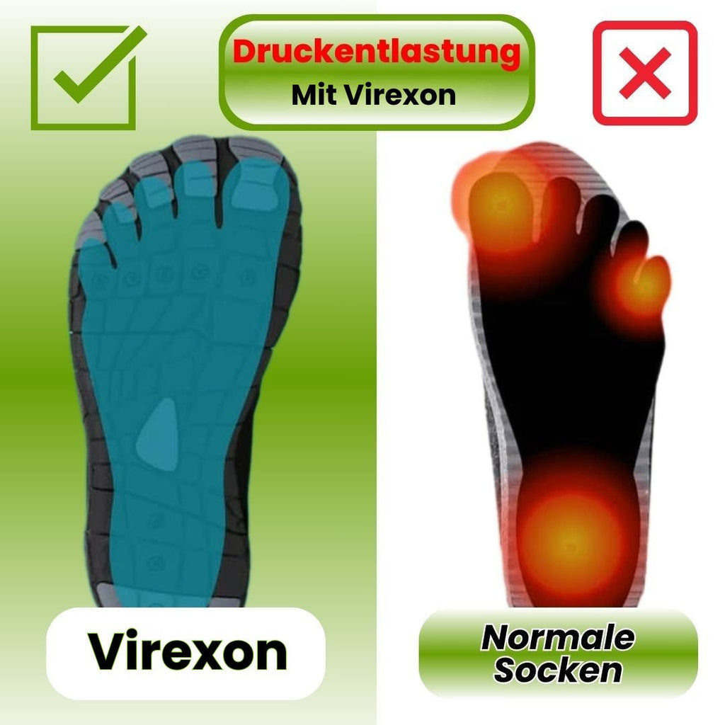 Compression Socks for Feet | Compression Socks | Support Socks | Virexon