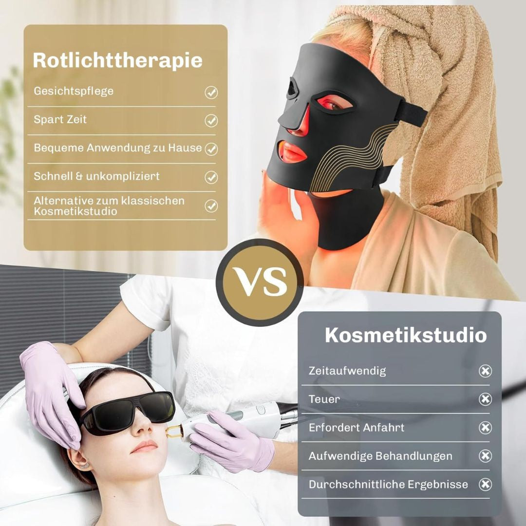 Red Light Mask | LED Face Mask | Light Therapy for Skin | SkinGlow
