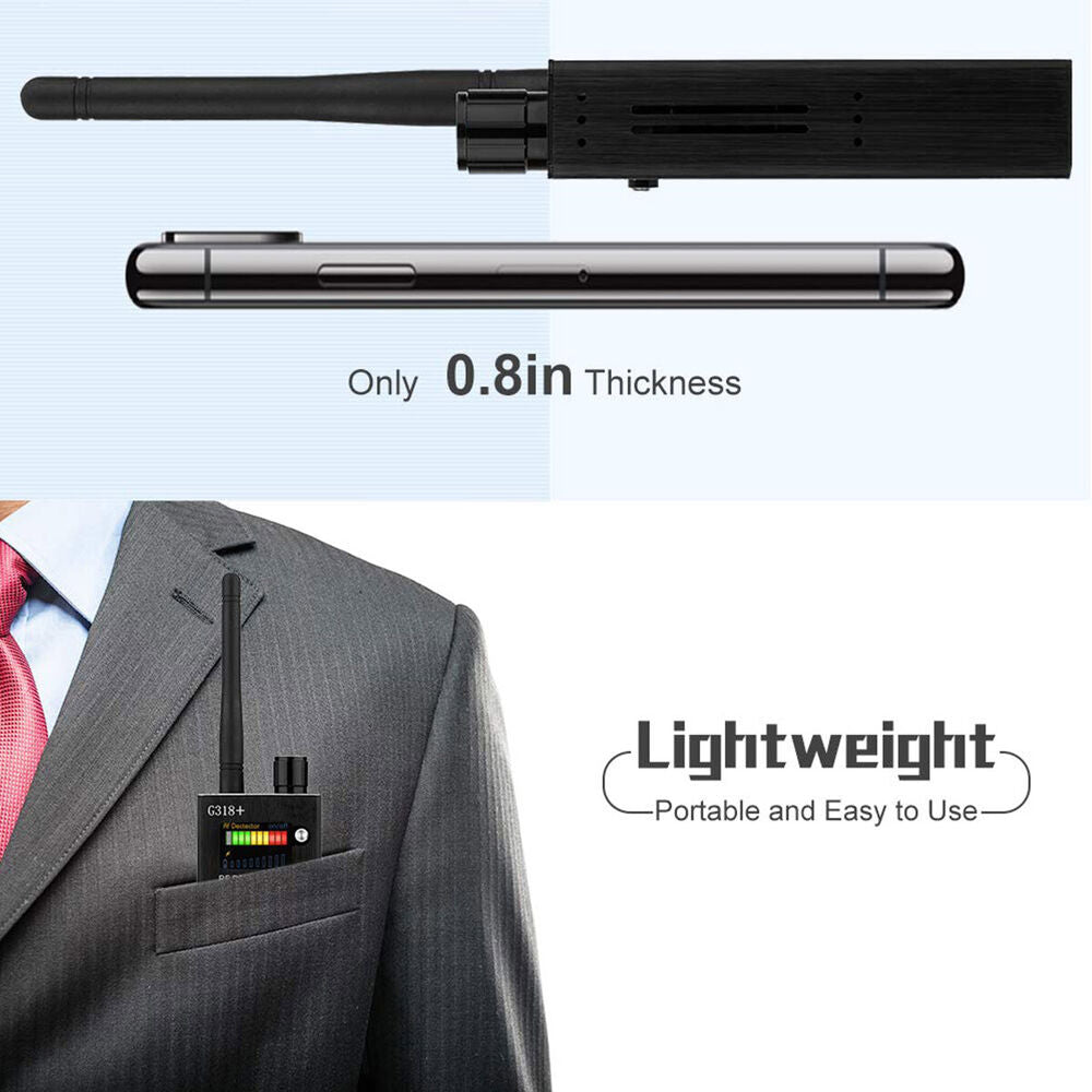 Ripob | Spy Signal Detector, RF Detector, Hidden Camera, Laser Lens, GSM-GPS Device Finder