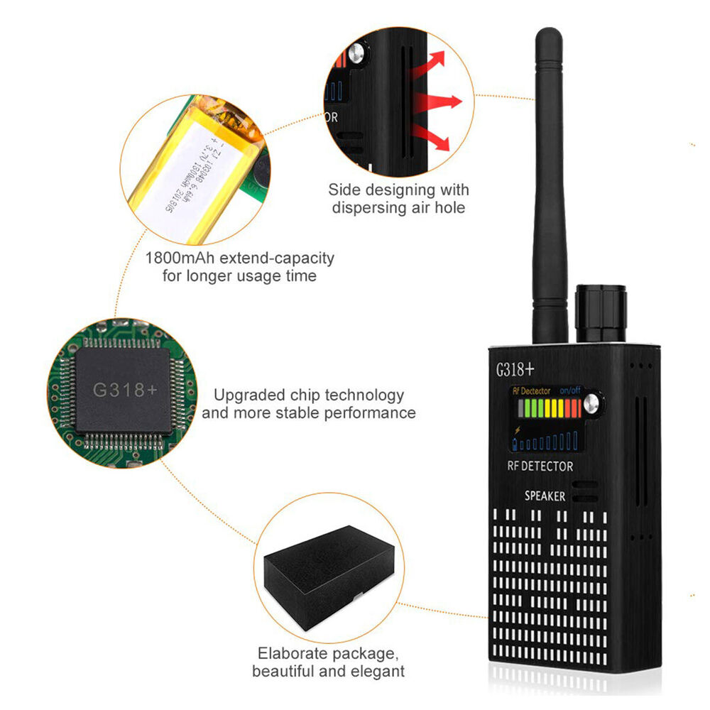 Ripob | Spy Signal Detector, RF Detector, Hidden Camera, Laser Lens, GSM-GPS Device Finder