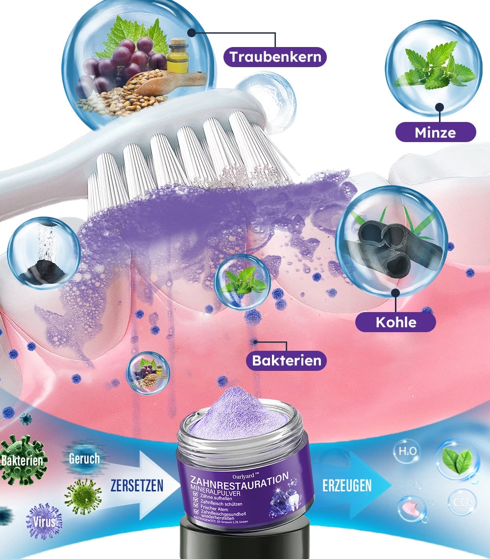 Mineral-Pulver für die Zahnpflege | Stärkt & schützt Zähne | SmileProtection