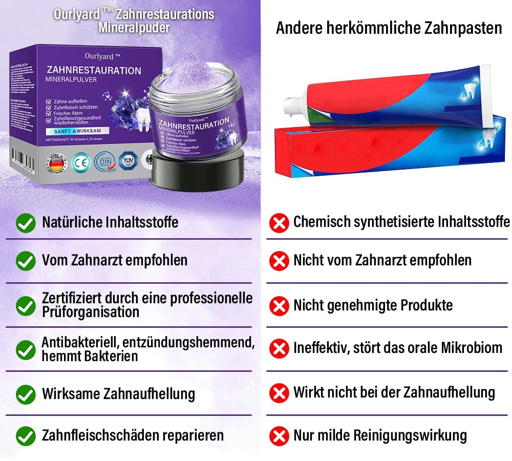 Mineral-Pulver für die Zahnpflege | Stärkt & schützt Zähne | SmileProtection