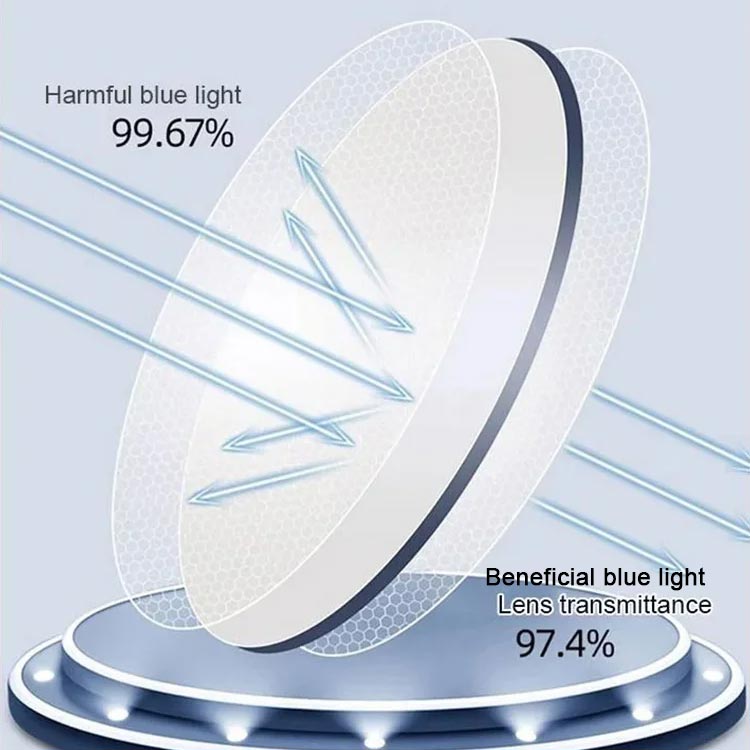 Ripob | Magnetic Neck-Hanging Anti-Loss Anti-Blue Light Reading Glasses