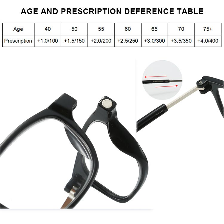 Ripob | Magnetic Neck-Hanging Anti-Loss Anti-Blue Light Reading Glasses
