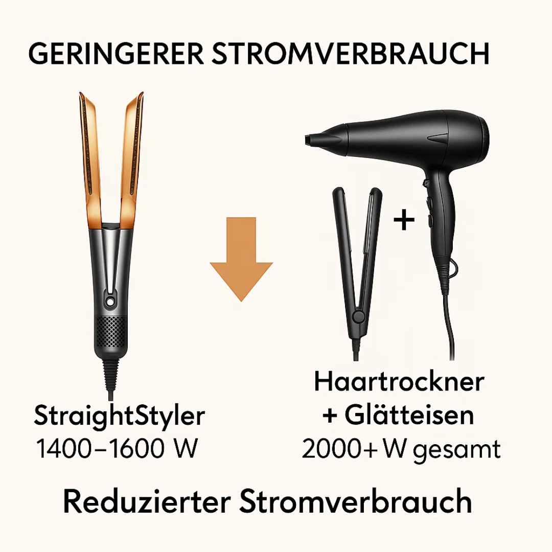 2-in-1 Föhn- und Glätteisen für müheloses Haarestyling