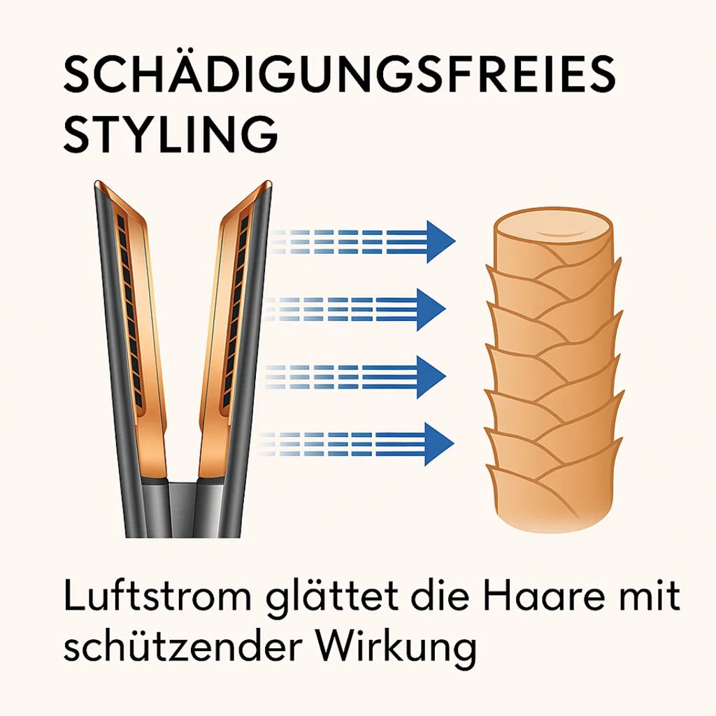 2-in-1 Föhn- und Glätteisen für müheloses Haarestyling