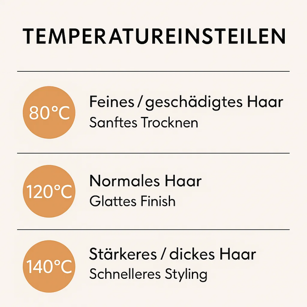 2-in-1 Föhn- und Glätteisen für müheloses Haarestyling